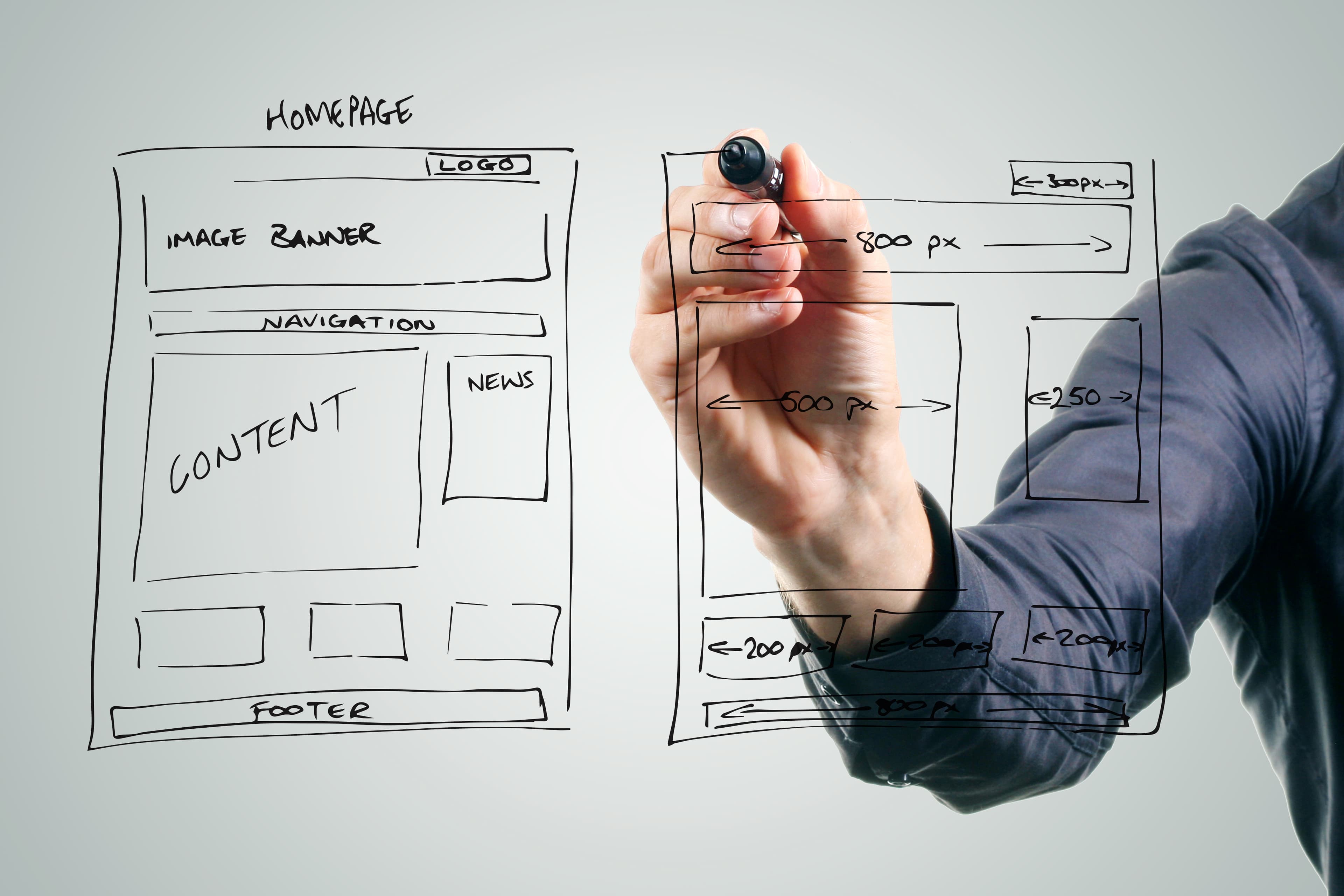 Designer sketching a website wireframe for a growing business