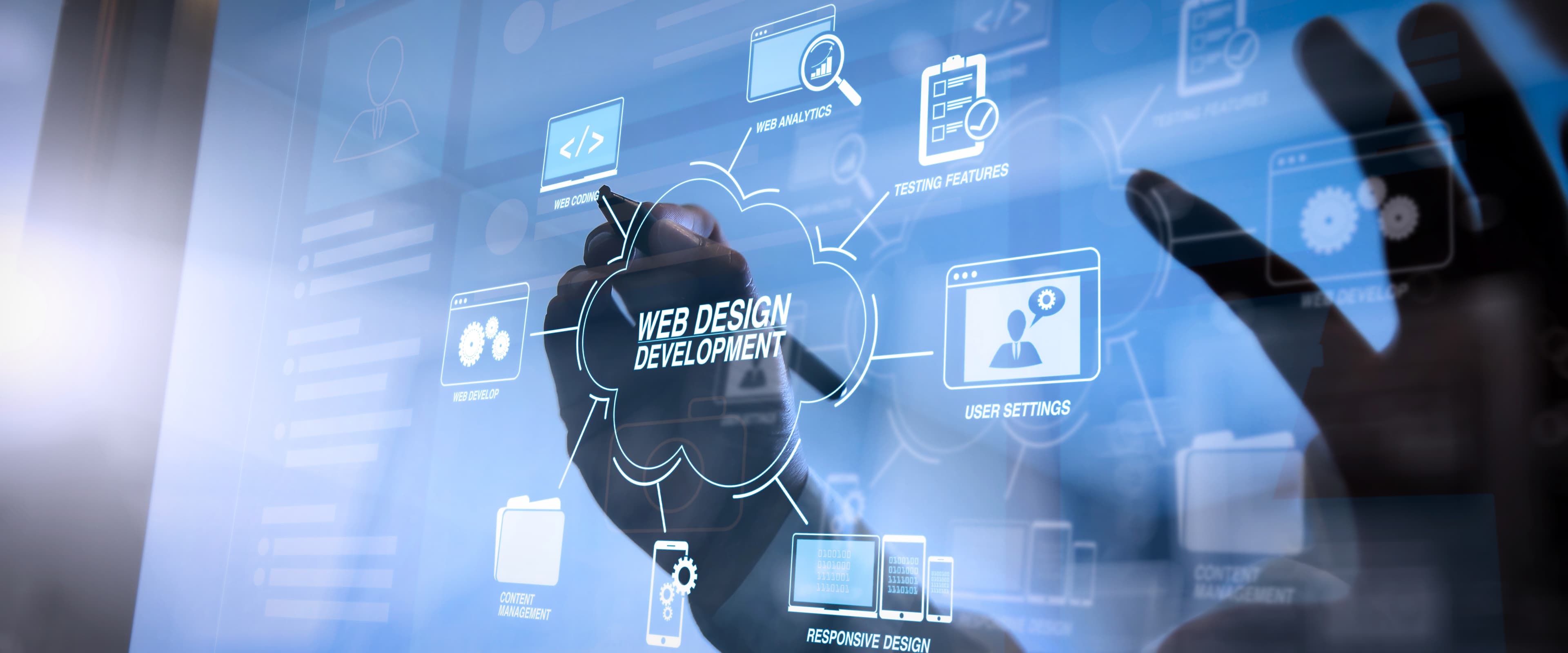 Responsive website development displayed across desktop, tablet, and mobile screens